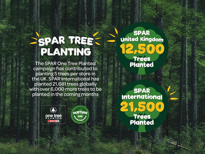 SPAR Tree Planting