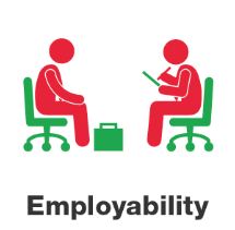 Employability